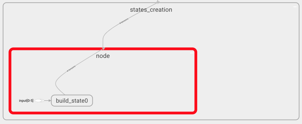 state creation debugging